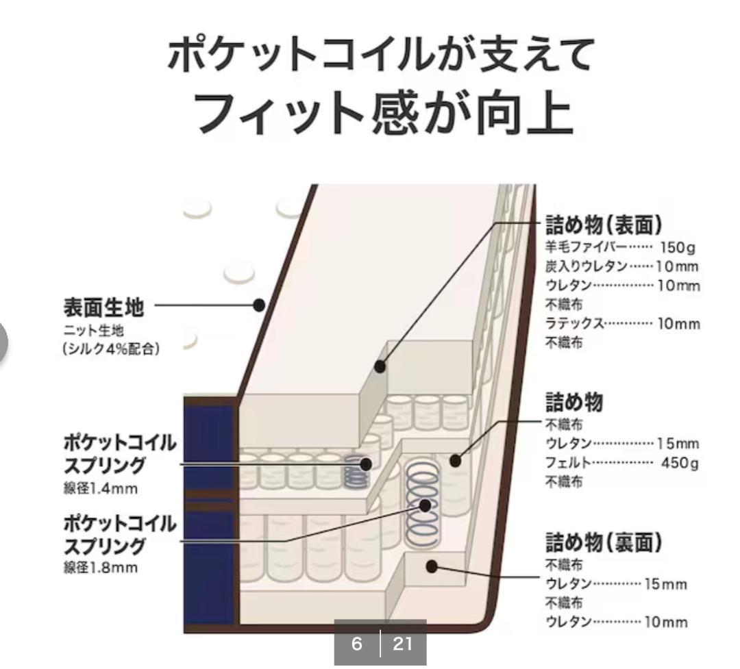 ニトリ クイーンマットレス デュアルポケットHG シルキー