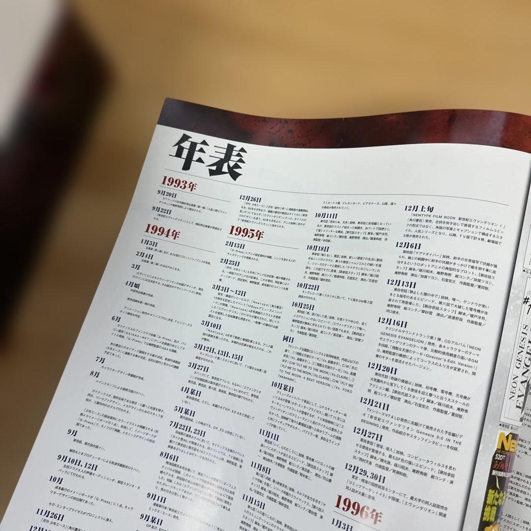 エバンゲリオン劇場版BOX LD