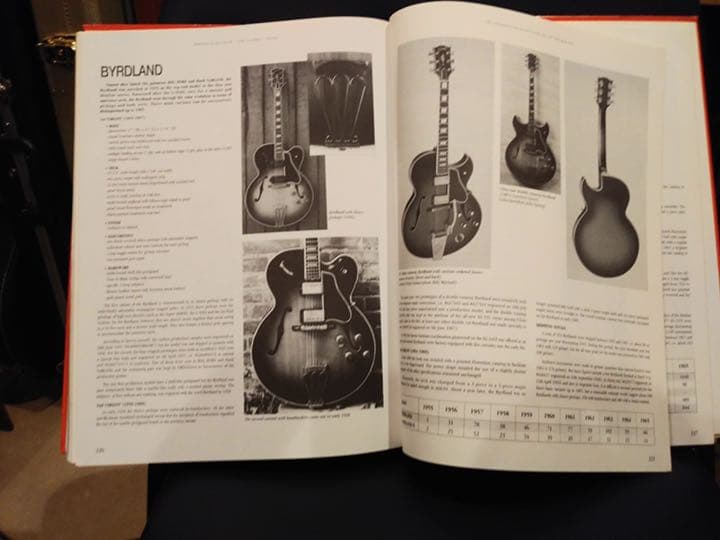 最終値下げ 洋書 GIBSON　ELECTRICS　THE　CLASSIC