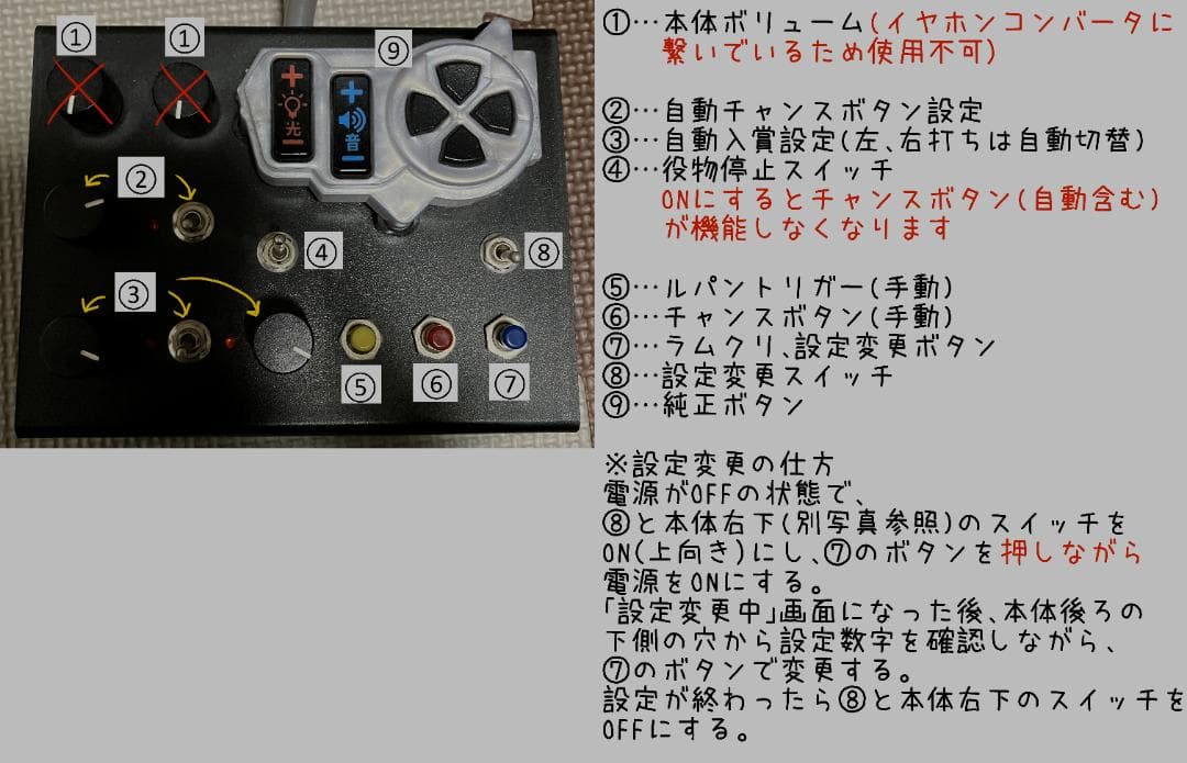 【卓上パチンコ】Pルパン三世　～神々への予告状～ 171～199ver