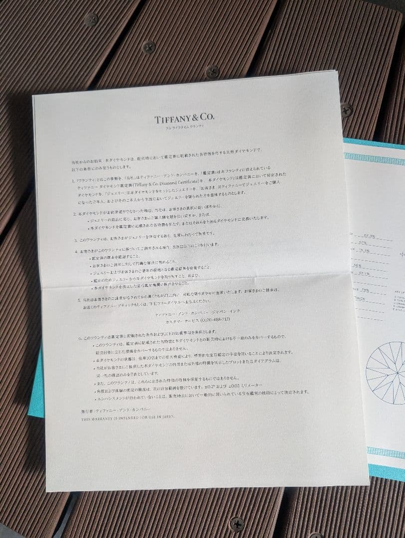 y*o様 バイザヤード　ローズゴールド　0.27　ティファニー　鑑定書付き　お値