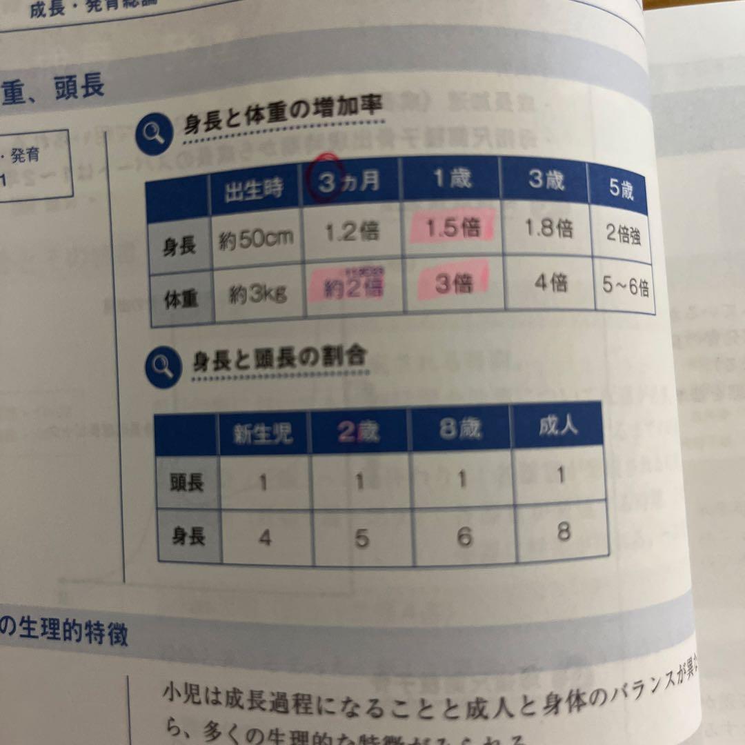 歯科医師国家試験 newtext 2024 全8巻