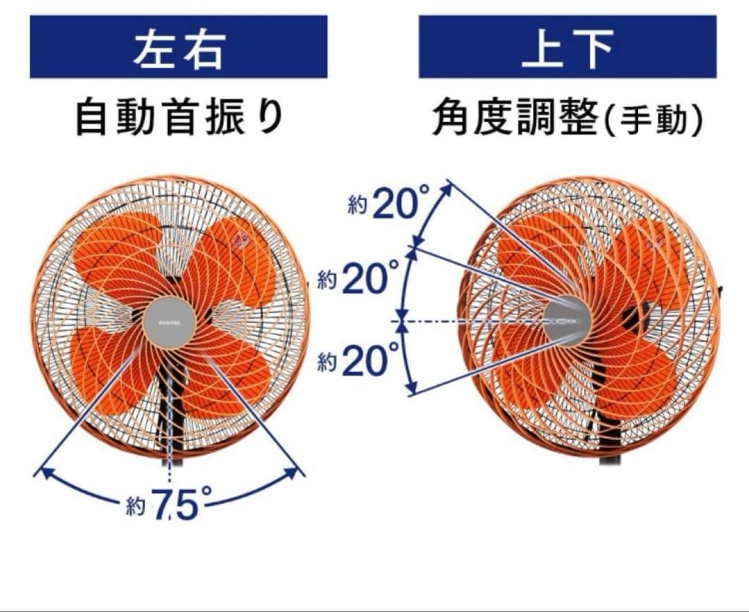 Mさん専用ページ アイリスオーヤマ 工業扇風機 KF-431S