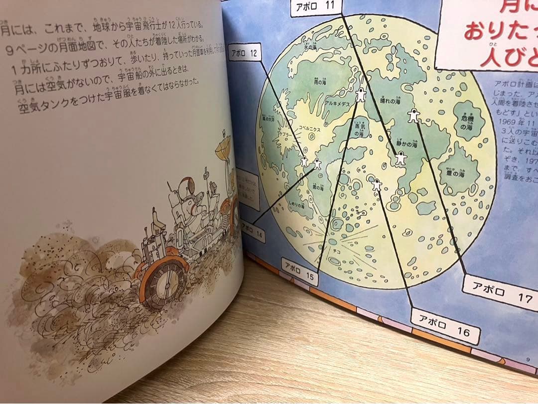 【絶版】宇宙たんけんたい 全6巻」初版2005年発行★希少