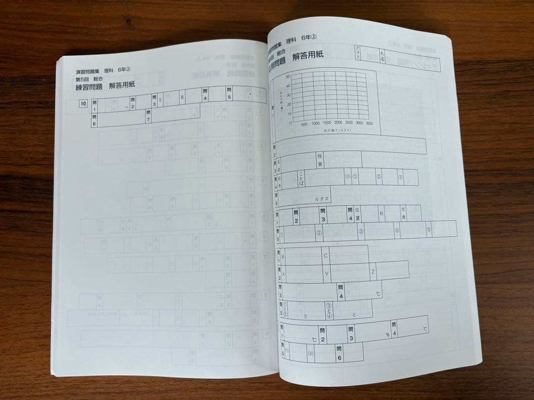 四谷大塚　6年上　3教科演習問題、算数最難関問題集、解答、解説セット