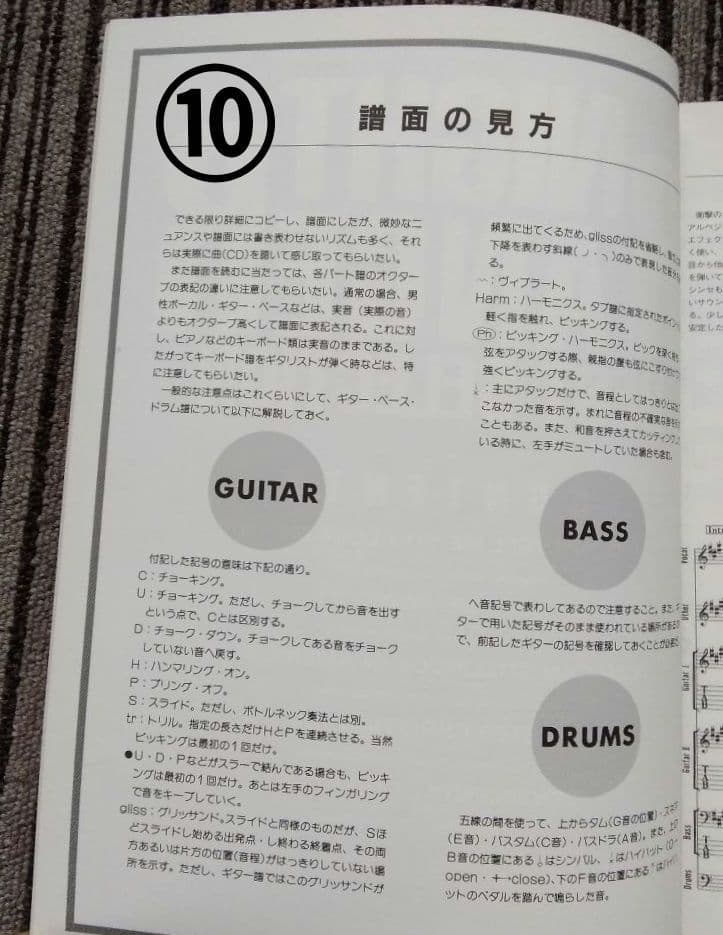 ナイトレンジャー 楽譜 スコア Night Ranger 10冊 まとめ売り