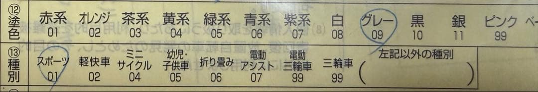 クロスバイクMUGALLO