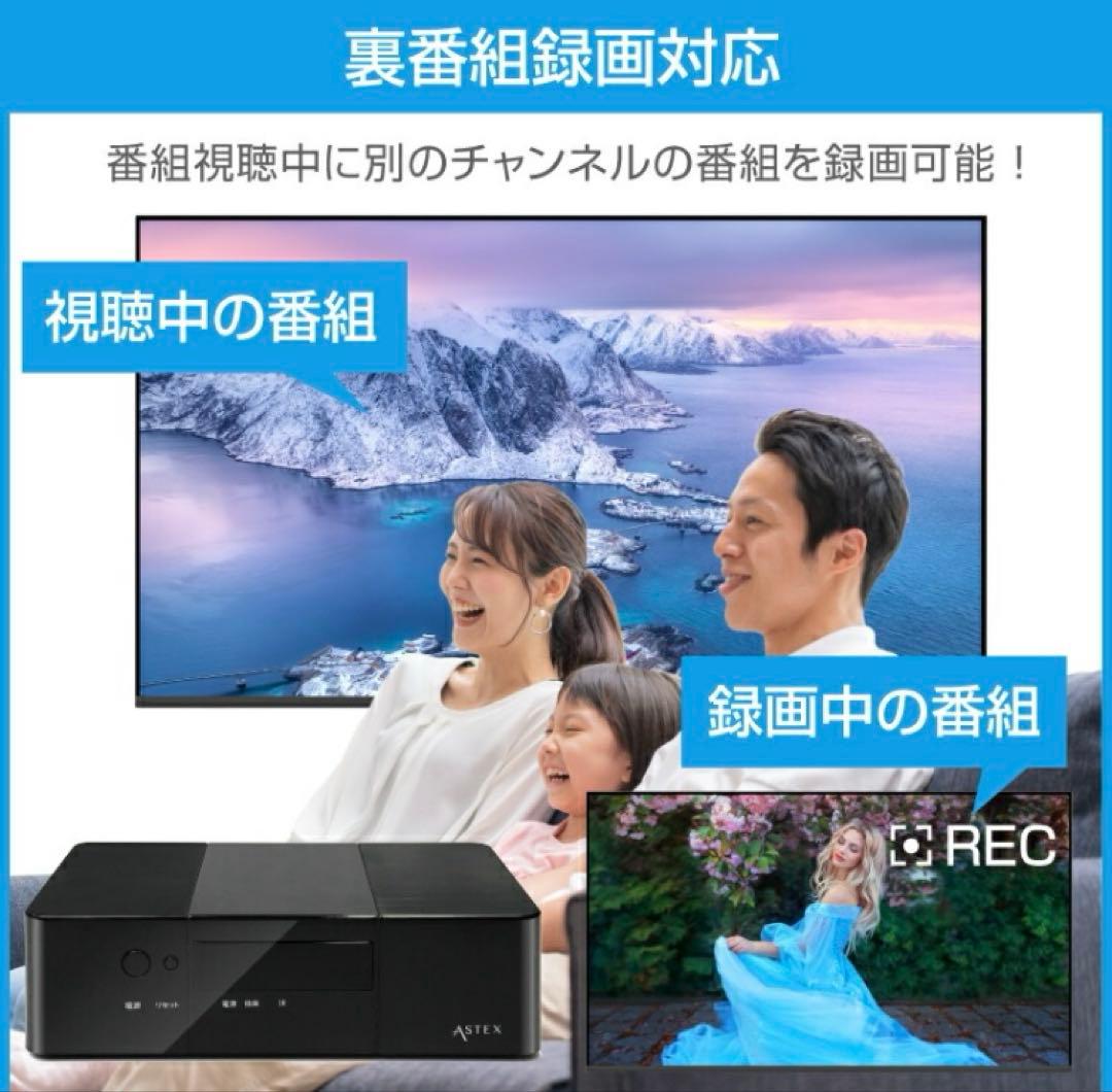 AS-STBN Astex アステック　テレビチューナー　地デジ・BS・CS対応