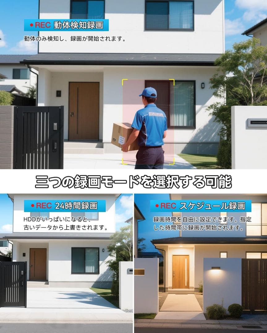 JENNOV防犯カメラ 屋外 ワイヤレス 500万画素対応 4台セット3TB内蔵