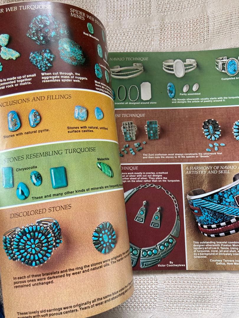 洋書 TURQUOISE: THE GEM of the CENTURIES