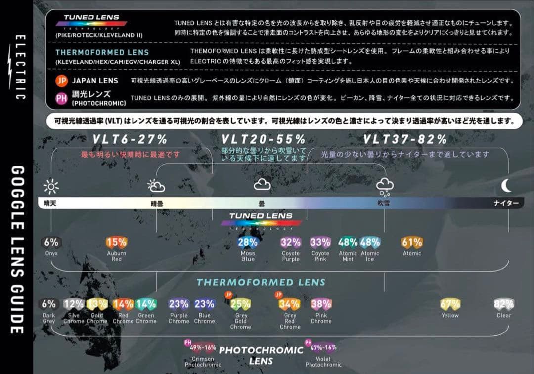 ELECTRIC　KLEVELAND ＆ORANGEハードケース付き