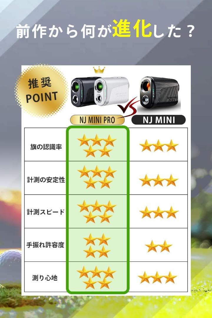 NINJOR GOLF ゴルフ レーザー 距離計 NJ MINIシリーズ122g