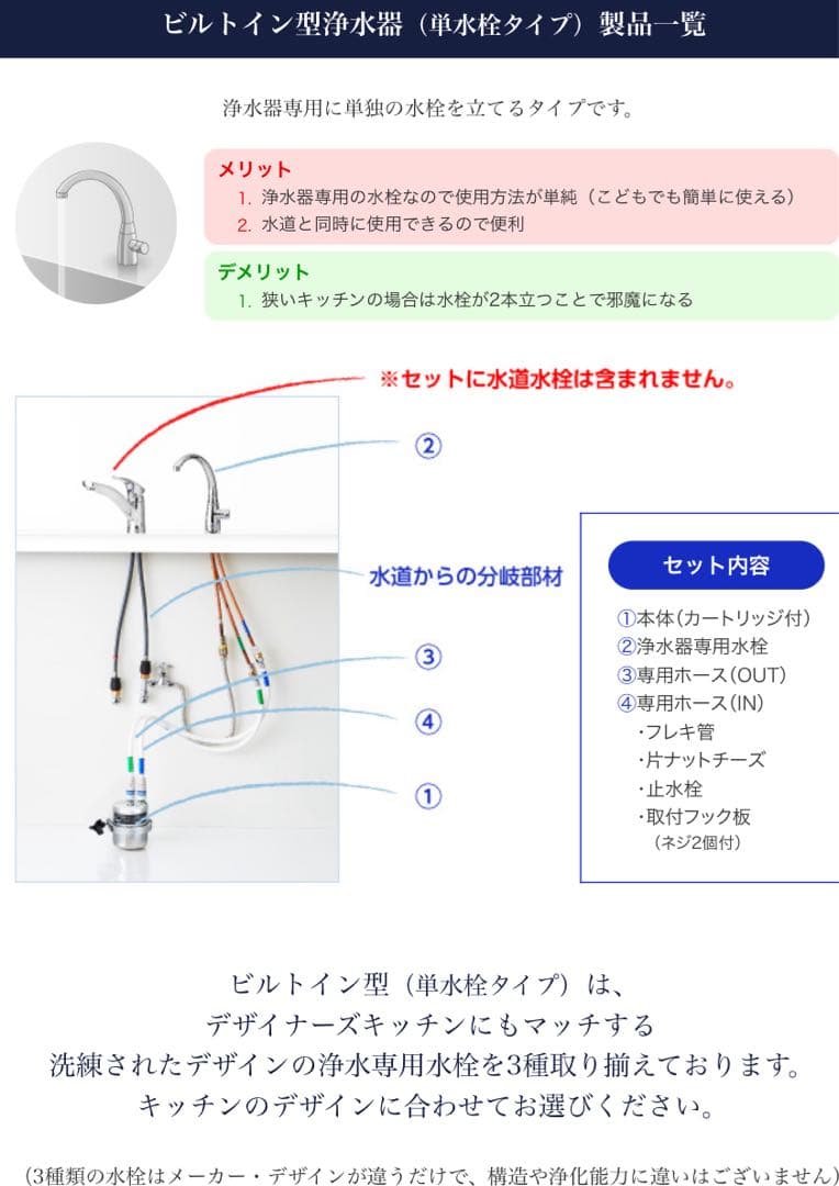 【中古】シーガルフォー　ビルトイン浄水器　SEAGULL®︎Ⅳ 浄水器部品
