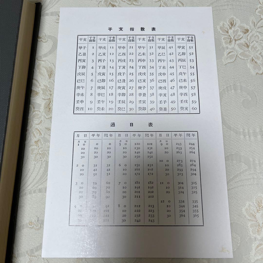 【希少本】三正綜覽