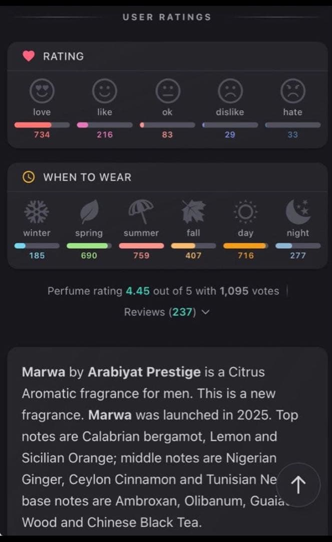 Arabiyat Prestige Marwa マルワ EDP 100ml