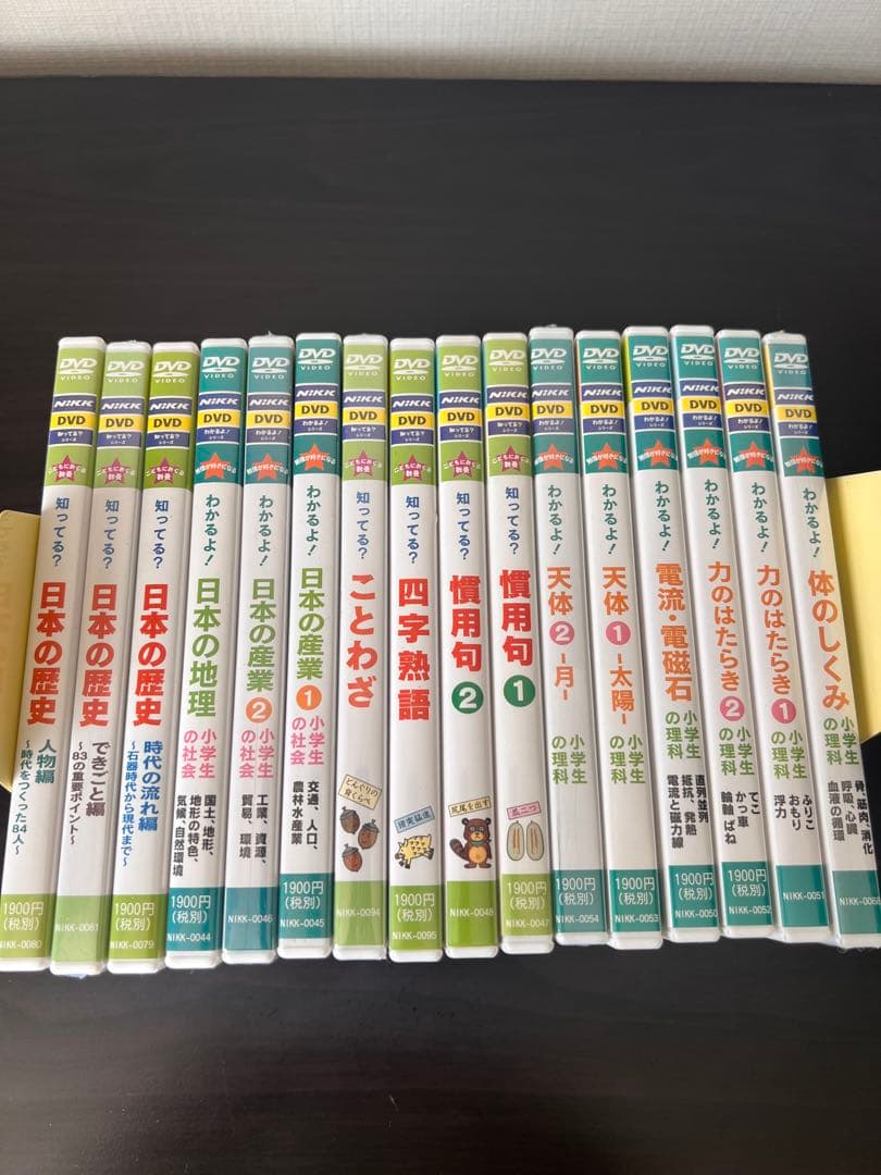 小学生向けの理科、歴史、産業、地理、教養シリーズDVD にっく映像(株)