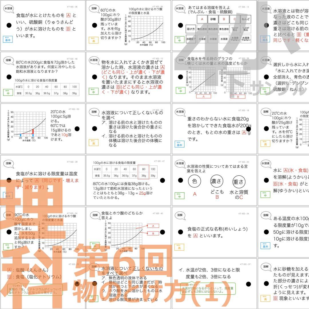 中学受験【4年下 理科 1-9回】組分けテスト対策 予習シリーズ