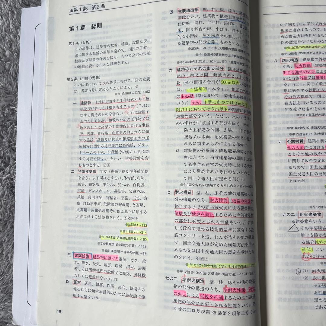 令和7年版 建築関係法令集法令編