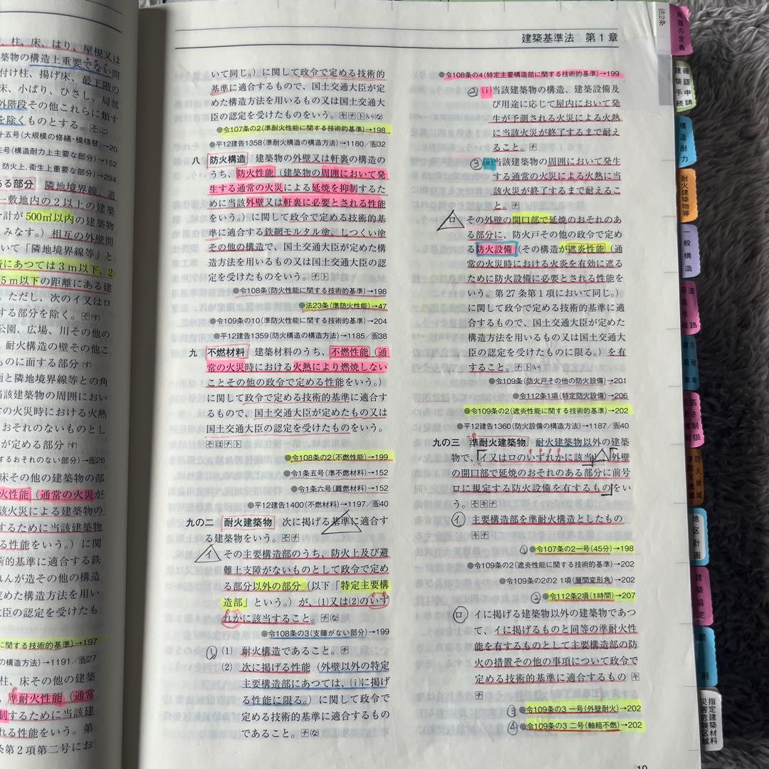 令和7年版 建築関係法令集法令編