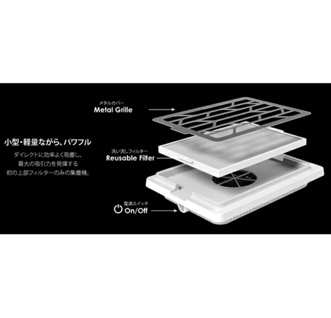 nico【新品未使用】SHAREYDVA集塵機SLONE