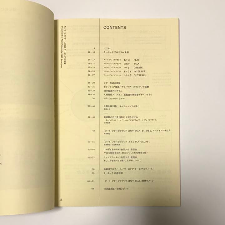 あいちトリエンナーレ2019 ラーニング記録集