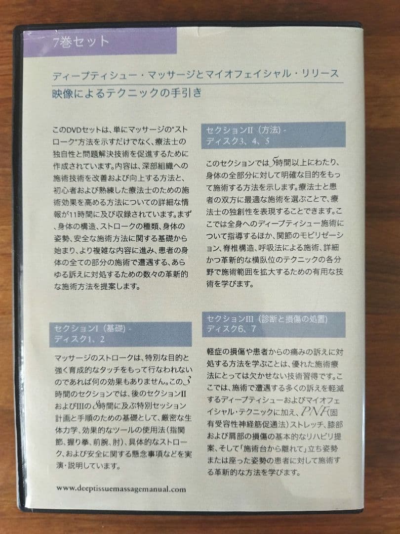 ディープティシュー・マッサージとマイオフェイシャル・リリース映像によるテクニック