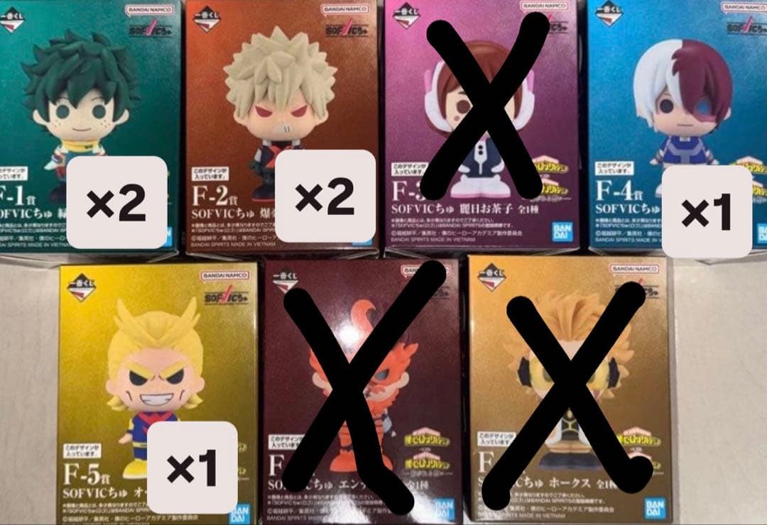 一番くじ 僕のヒーローアカデミア F賞