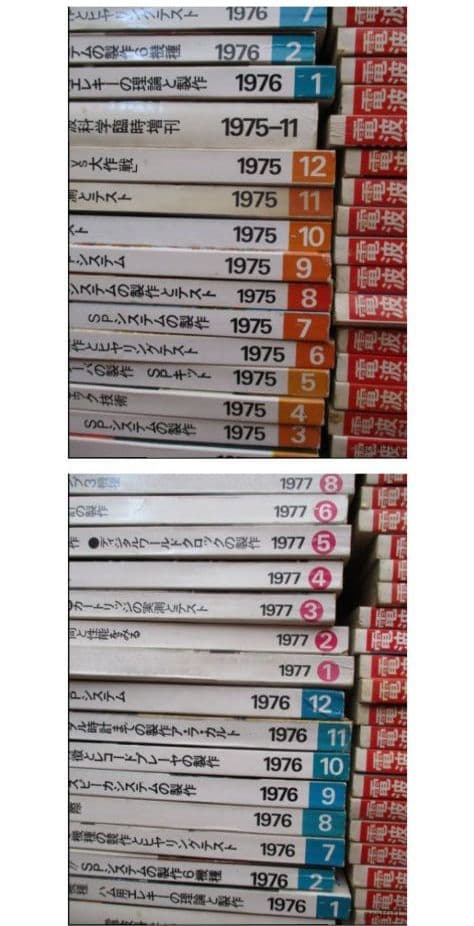 電波科学 約180冊 約94.5㎏超大量 1963～1985年 NHK まとめ♪