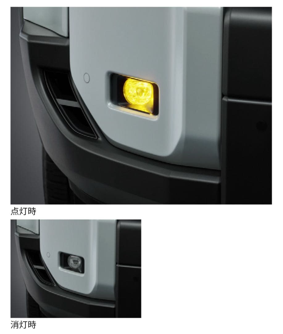 ランクル250 LEDフォグランプバルブ（イエロー）モデリスタ