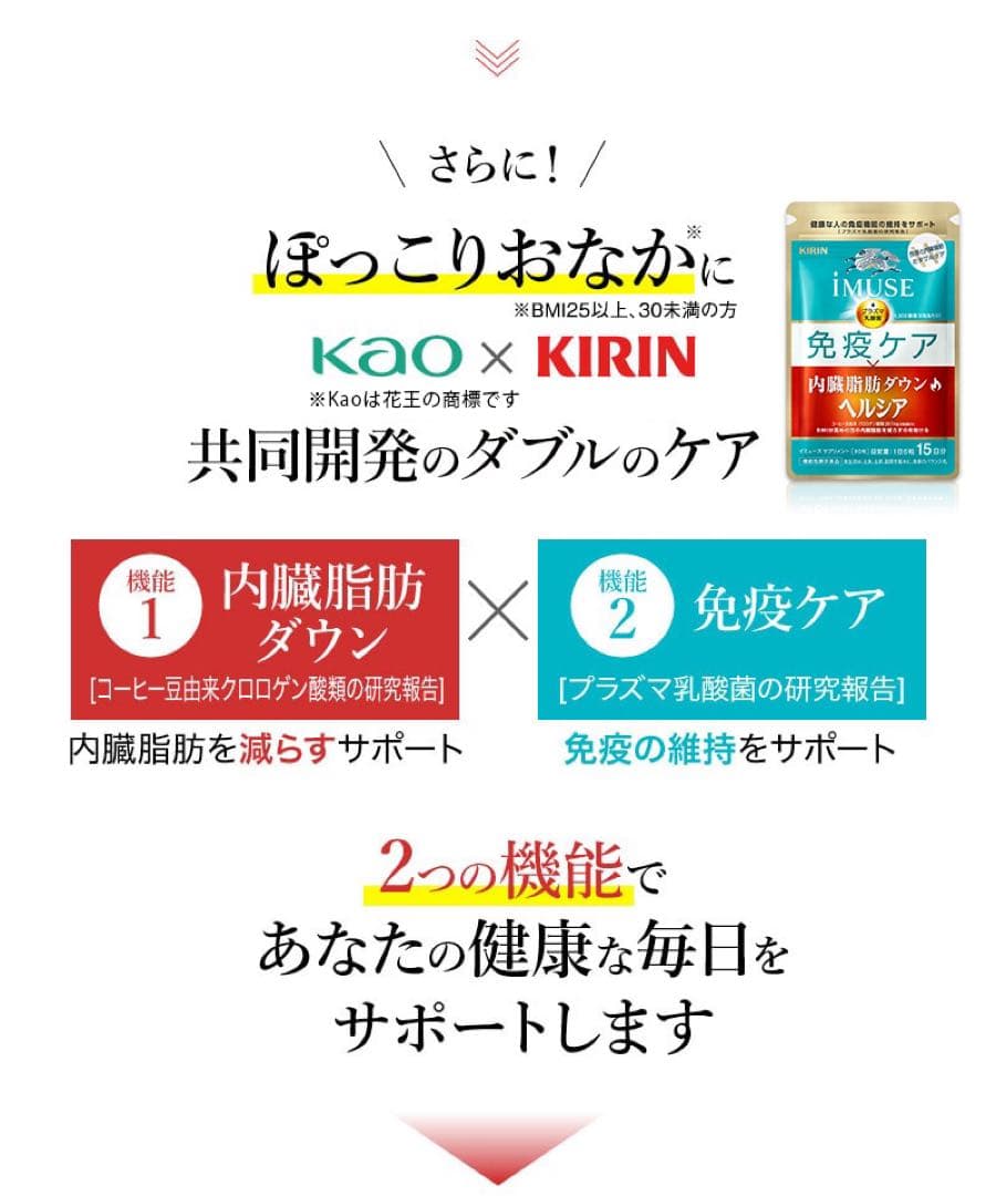 キリン iMUSE 免疫ケア 内臓脂肪ダウン ヘルシア 15日分／４個セット