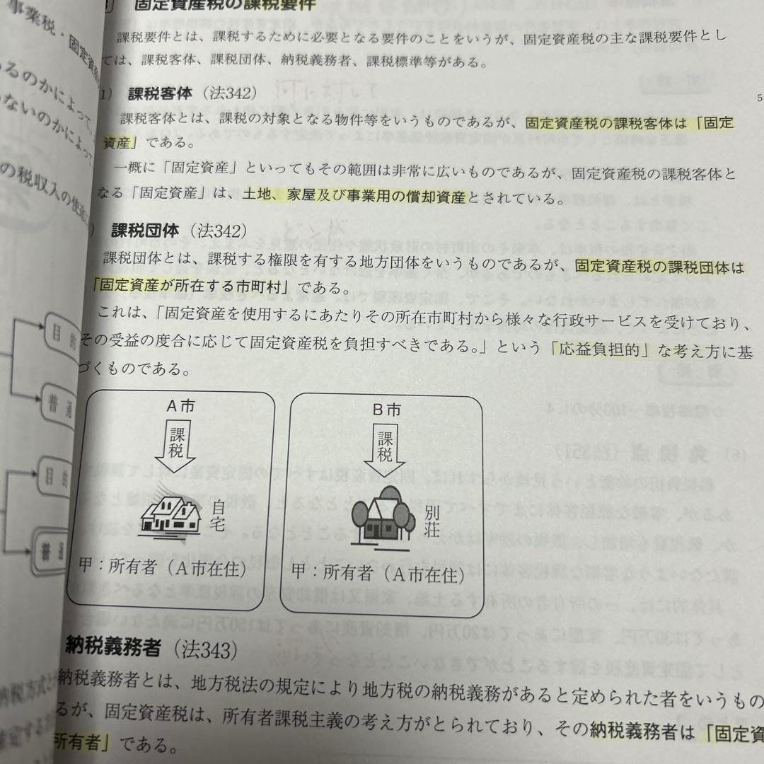資格の大原　2025年受験対策　固定資産税