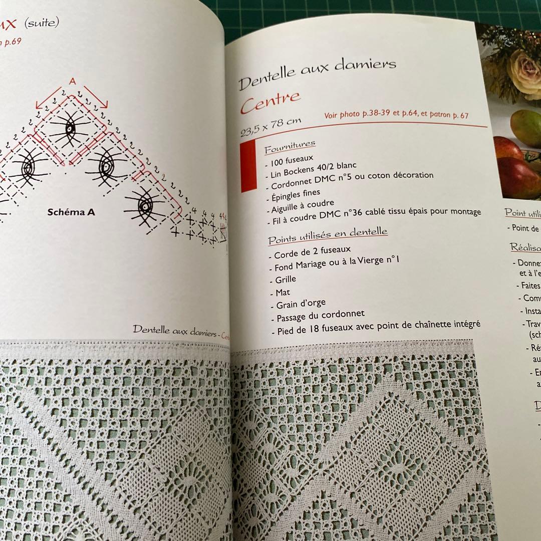 ボビンレースの洋書二冊