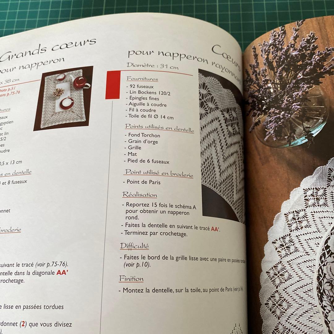 ボビンレースの洋書二冊
