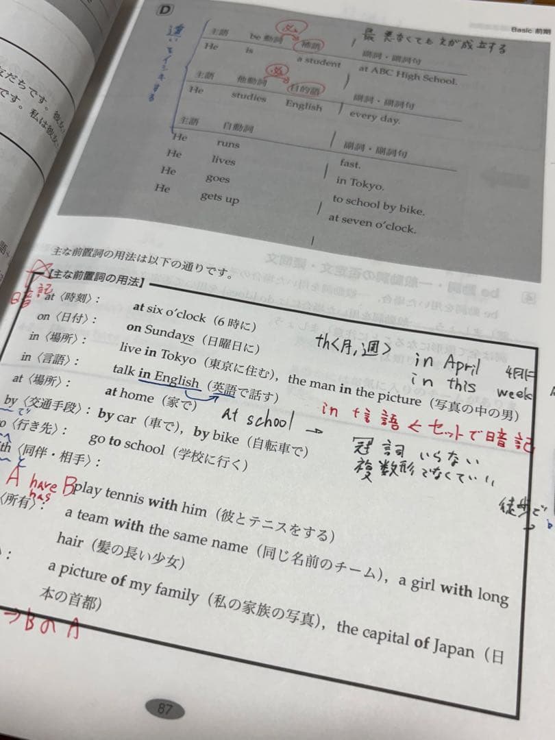 鉄緑会 2024年度 中1英語 前期 英語基礎講座 テキストと問題集 2冊セット