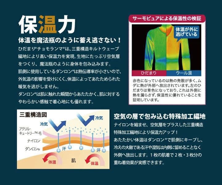 ひだまり　チョモランマ　紳士ズボン下　LL　防寒　肌着　QMS953 箱無し20