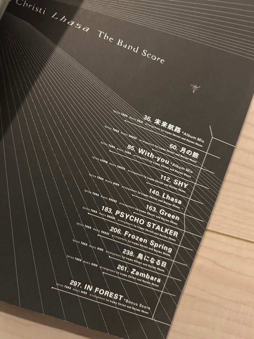 L’acryma Christi Lhasa バンドスコア Lhasa