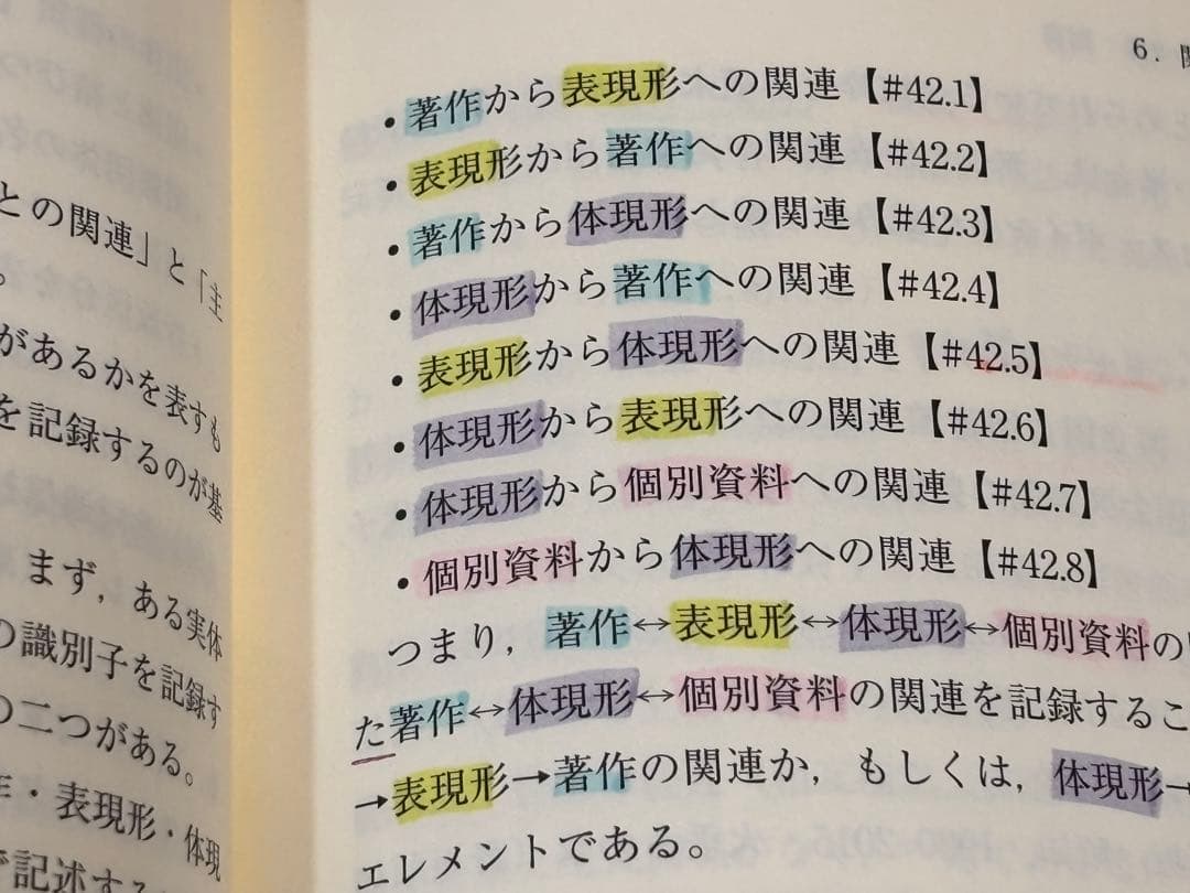 近畿大学 図書館司書課程 メディア授業 ２科目教材