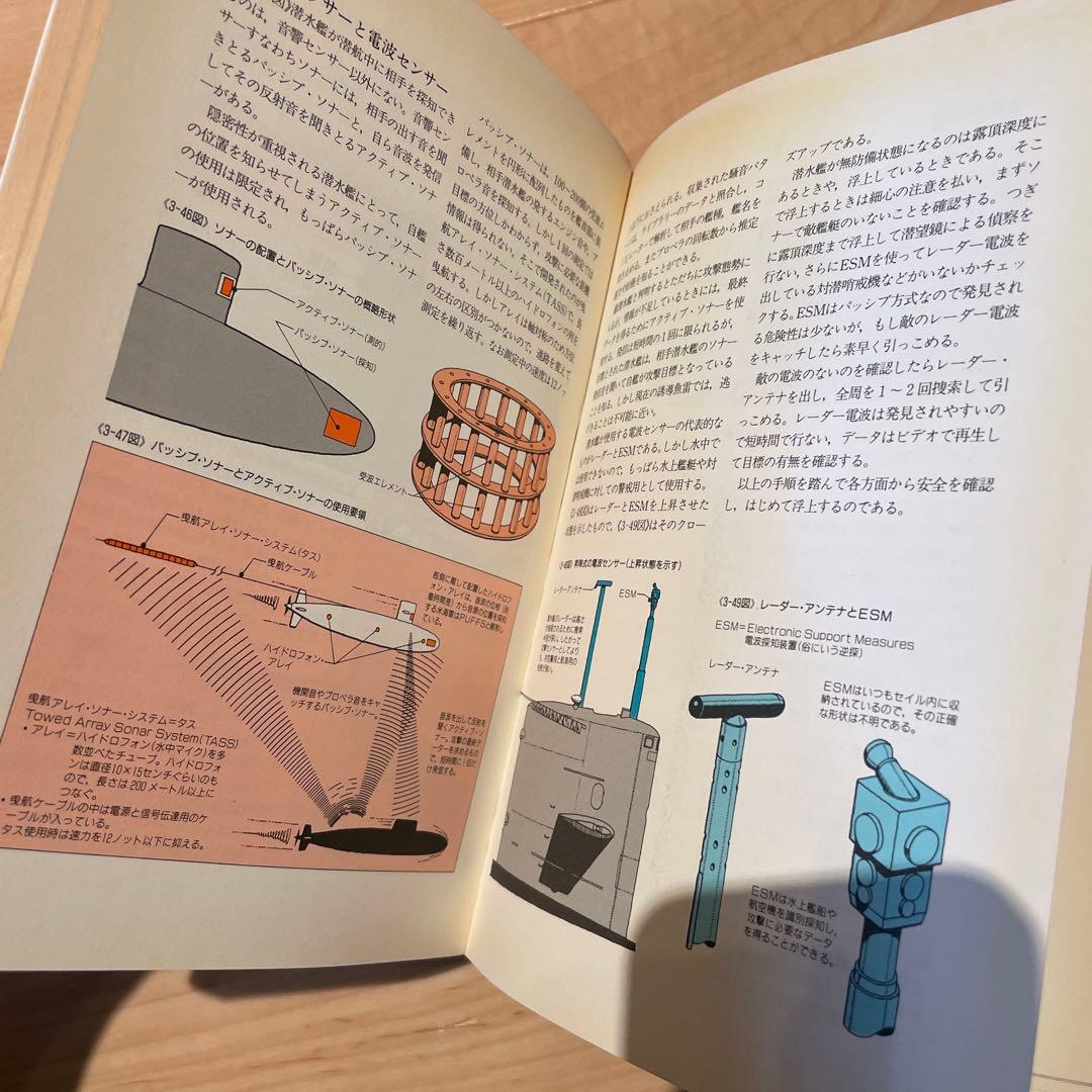 艦船メカニズム図鑑