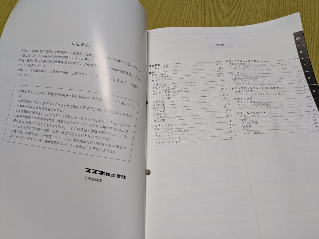 スズキ バーグマン200 サービスマニュアル L4