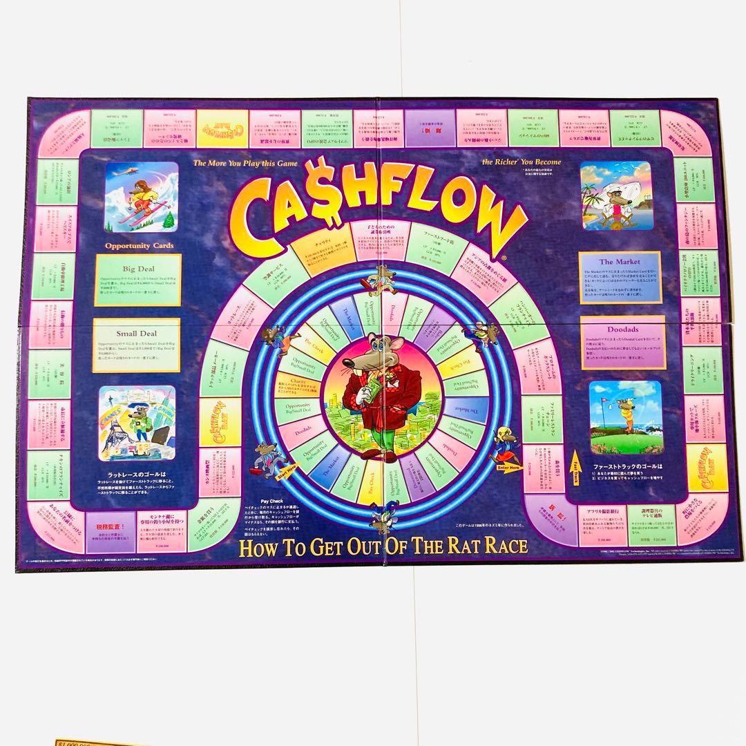 【訳あり 欠品なし】キャッシュフロー101 日本語版 ボードゲーム