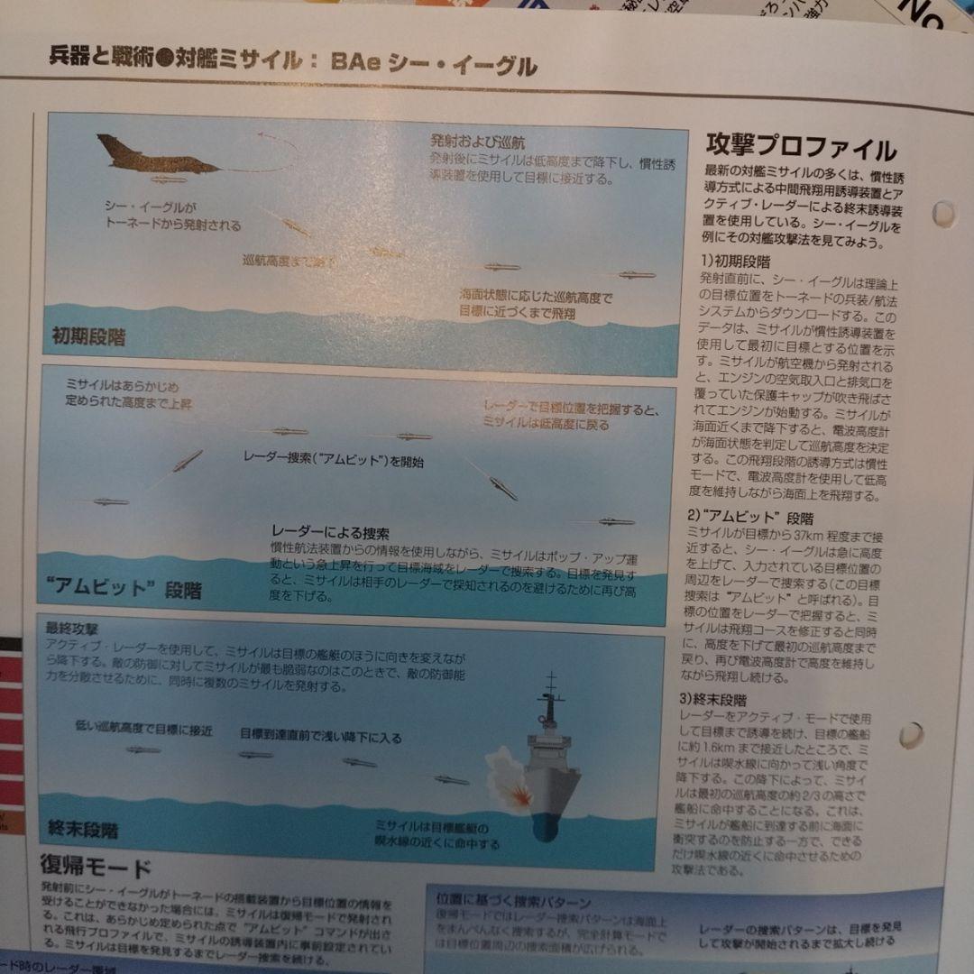 ディアゴスティーニ　航空雑誌 エアークラフト196冊