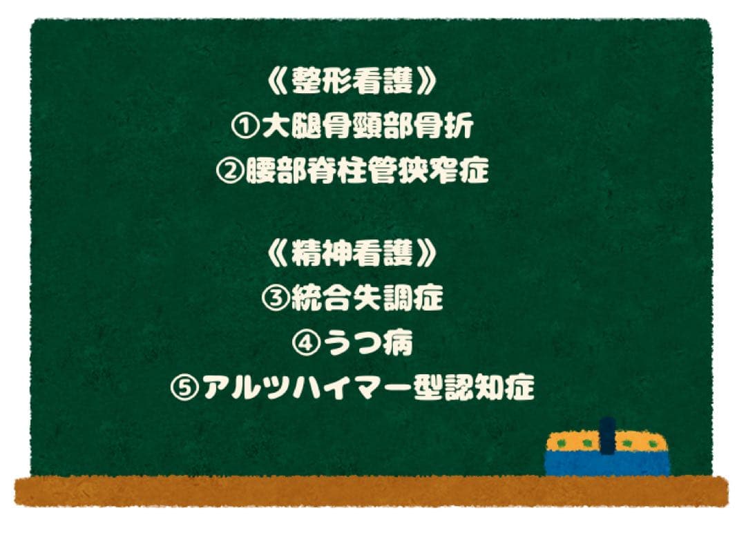 看護学生のための病態関連図の書き方