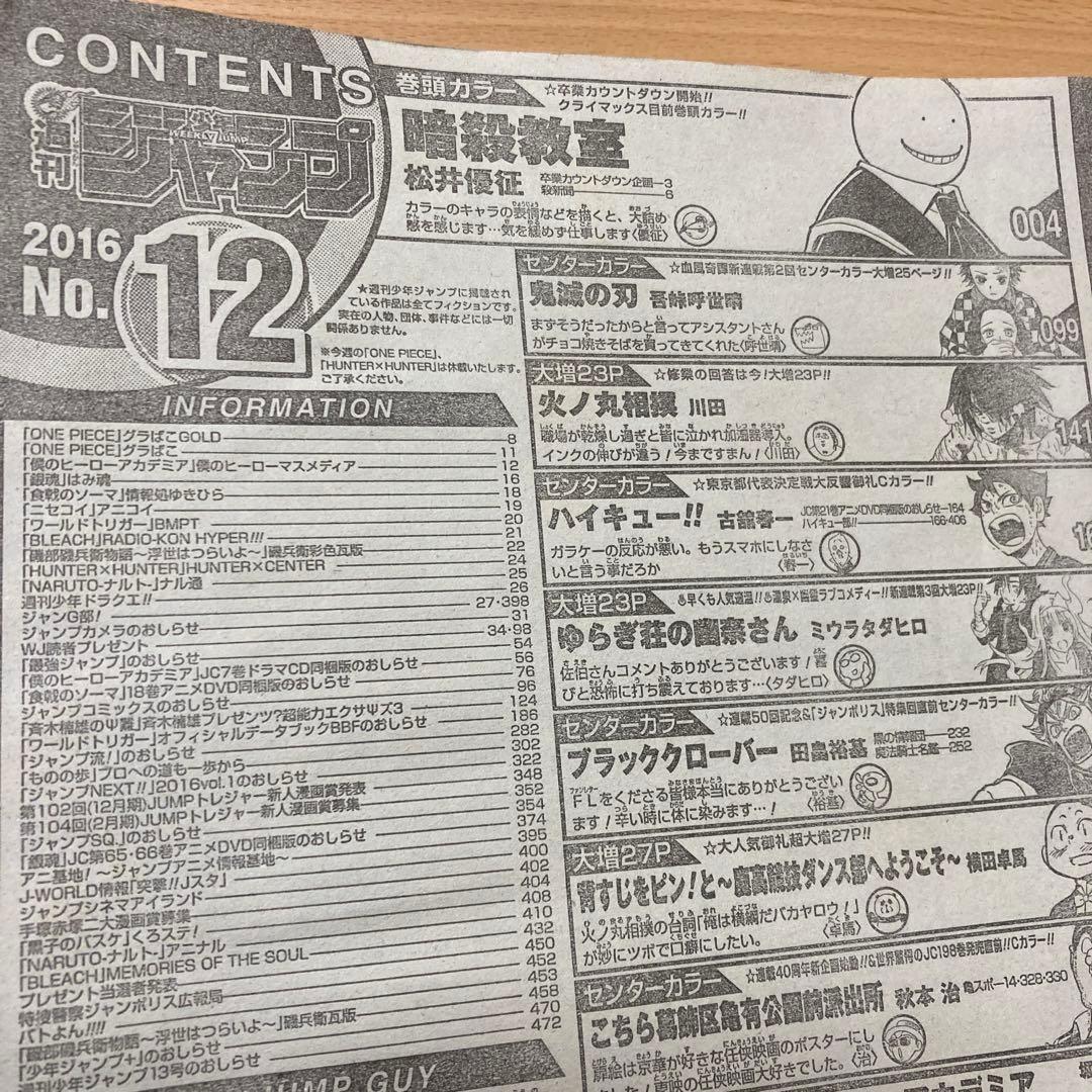 週刊少年ジャンプ　鬼滅の刃作者　吾峠先生　全巻末コメント