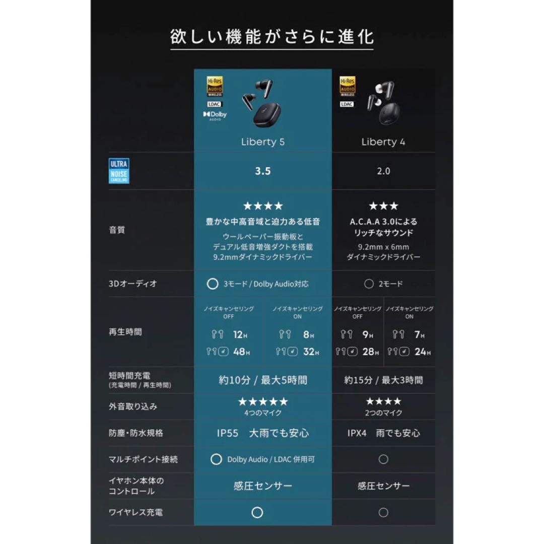 Anker Soundcore Liberty 5 ブラック