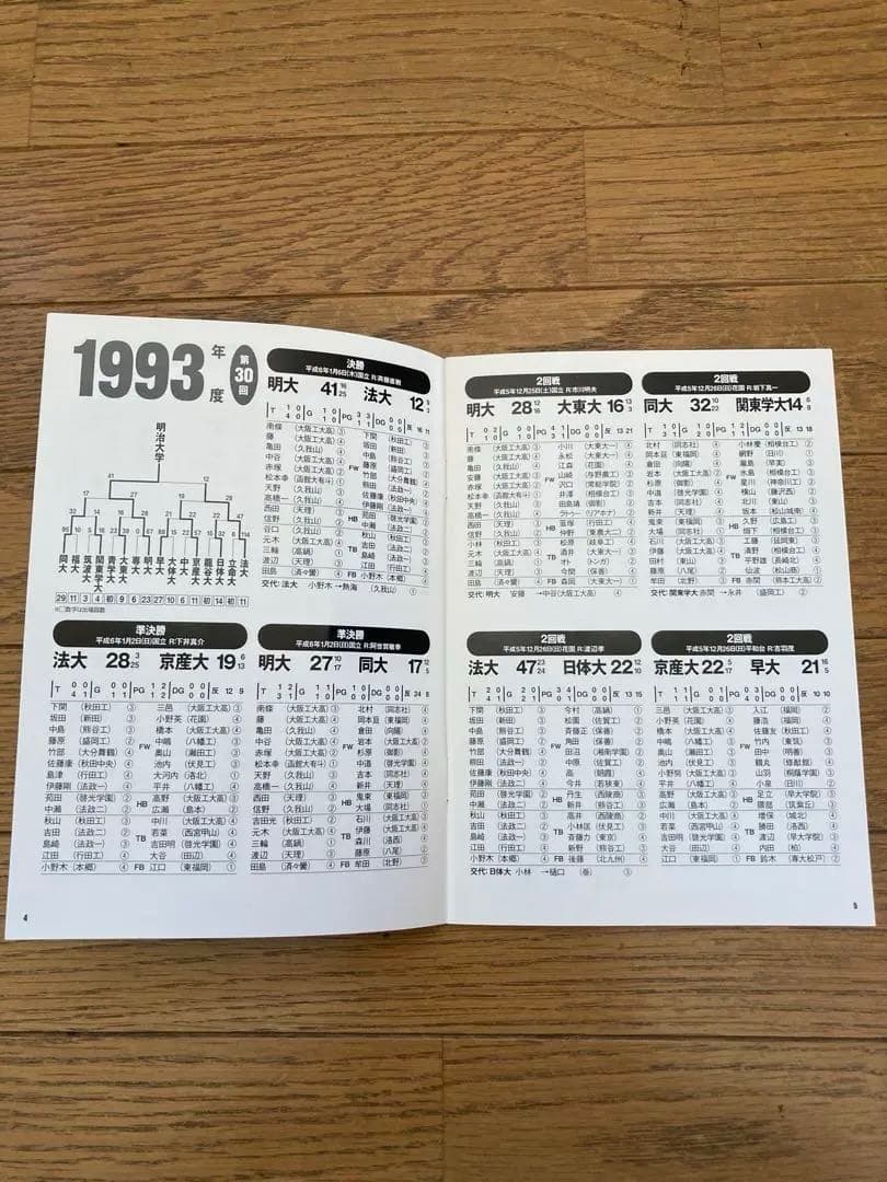 美品 大学ラグビー激闘史 1992年度～1996年度 DVDボックス 5枚組