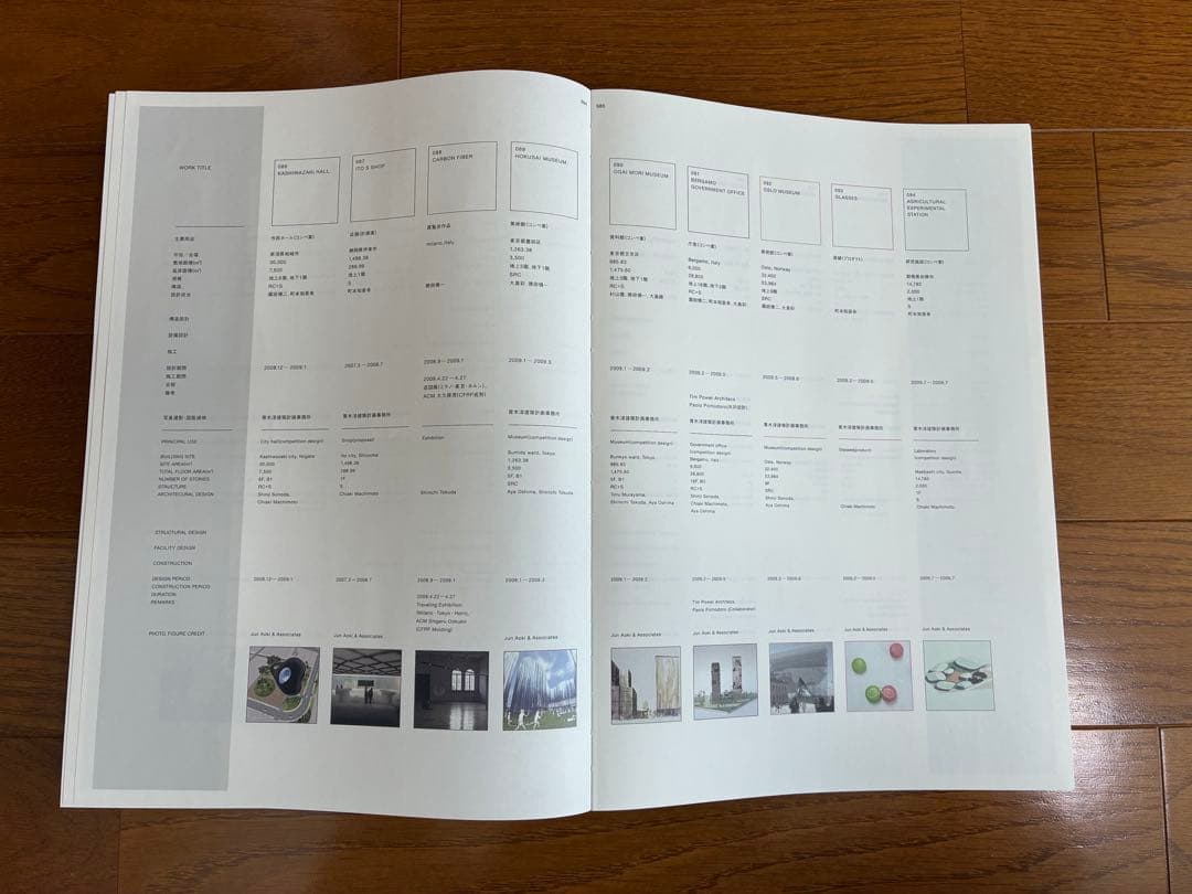 青木淳 ノートブック