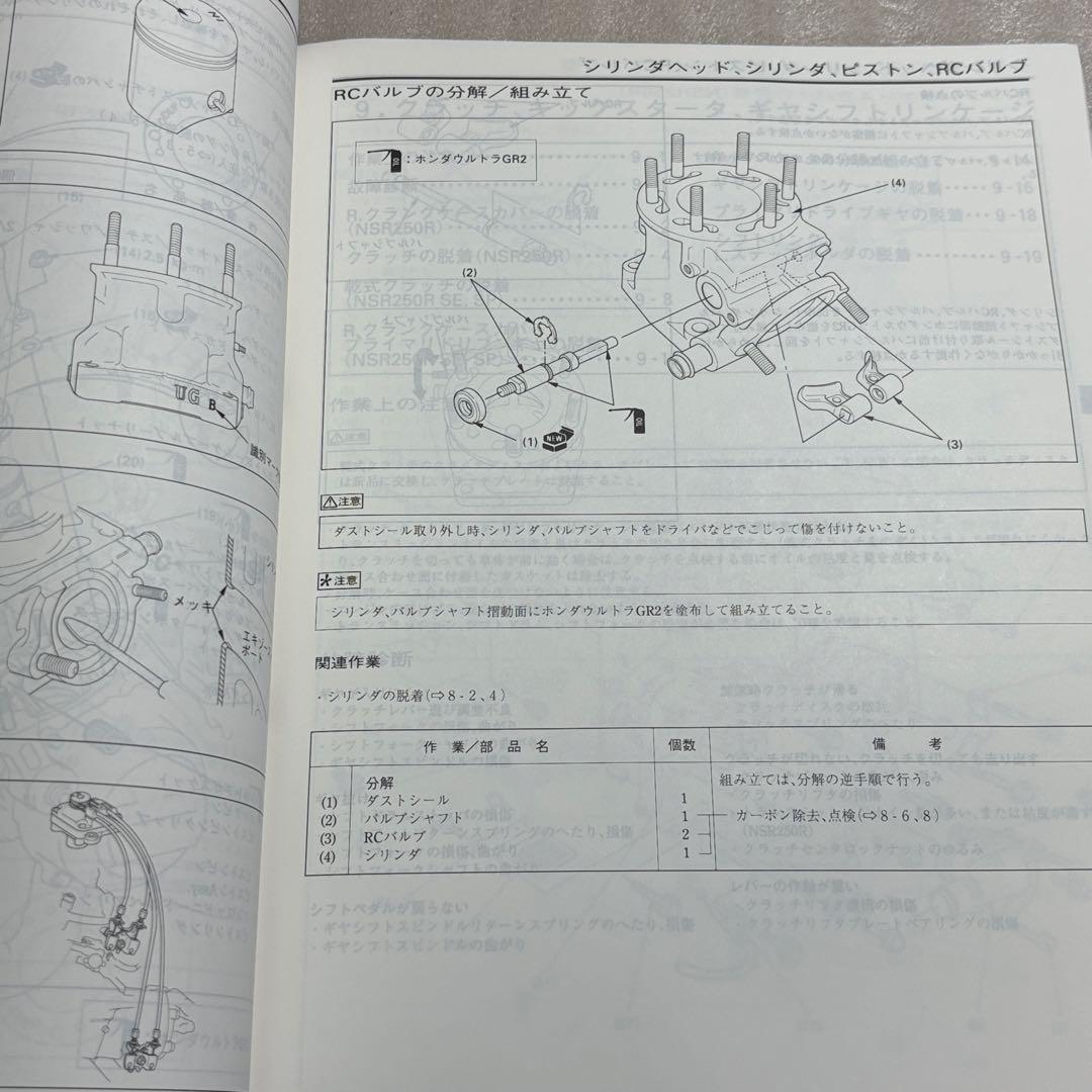 HONDA NSR250R, SE, SP サービスマニュアル