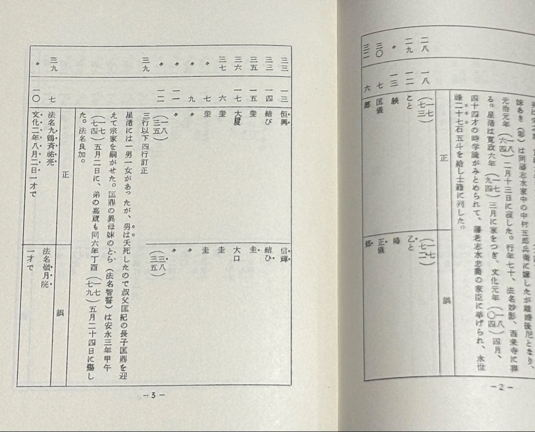 【激レア本】 風樹の年輪　別刷正誤表付　 永井威三郎　昭和43年　俳句研究社