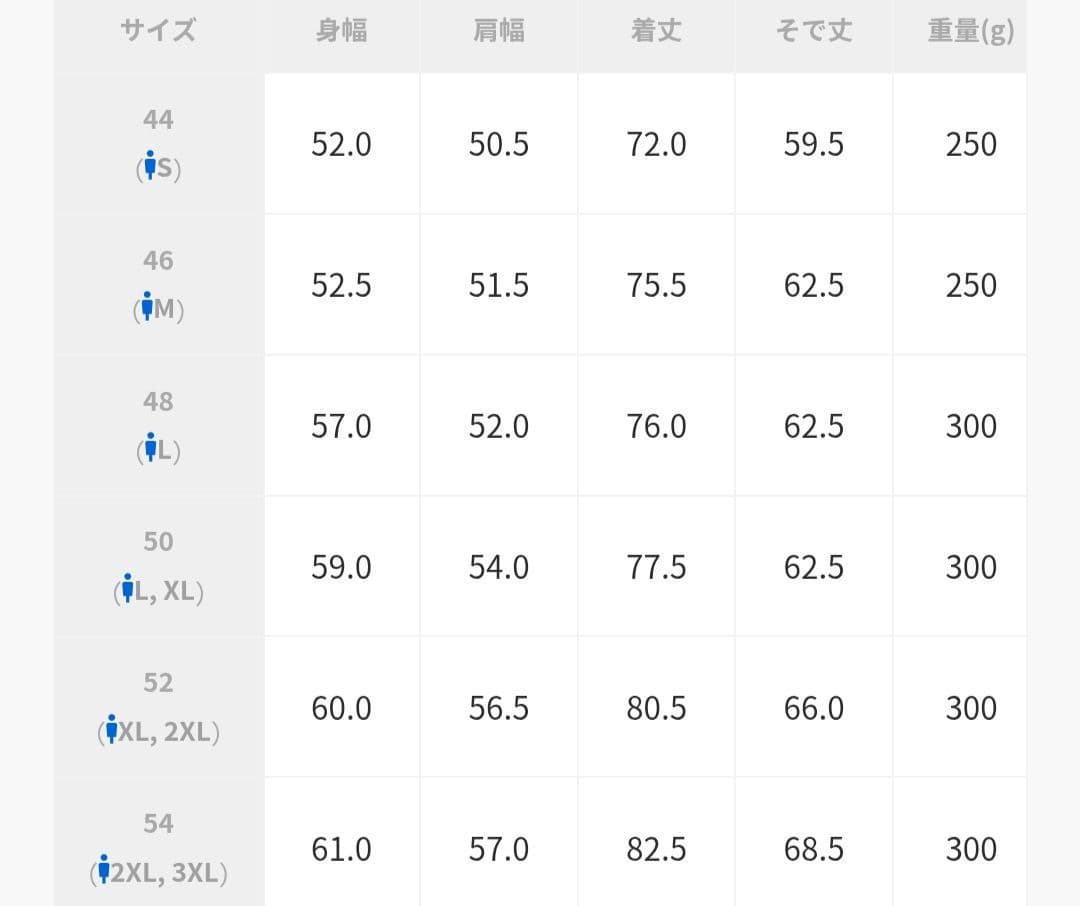 DIESEL J-KEYSERY サイズ44 ブラック テーラードジャケット