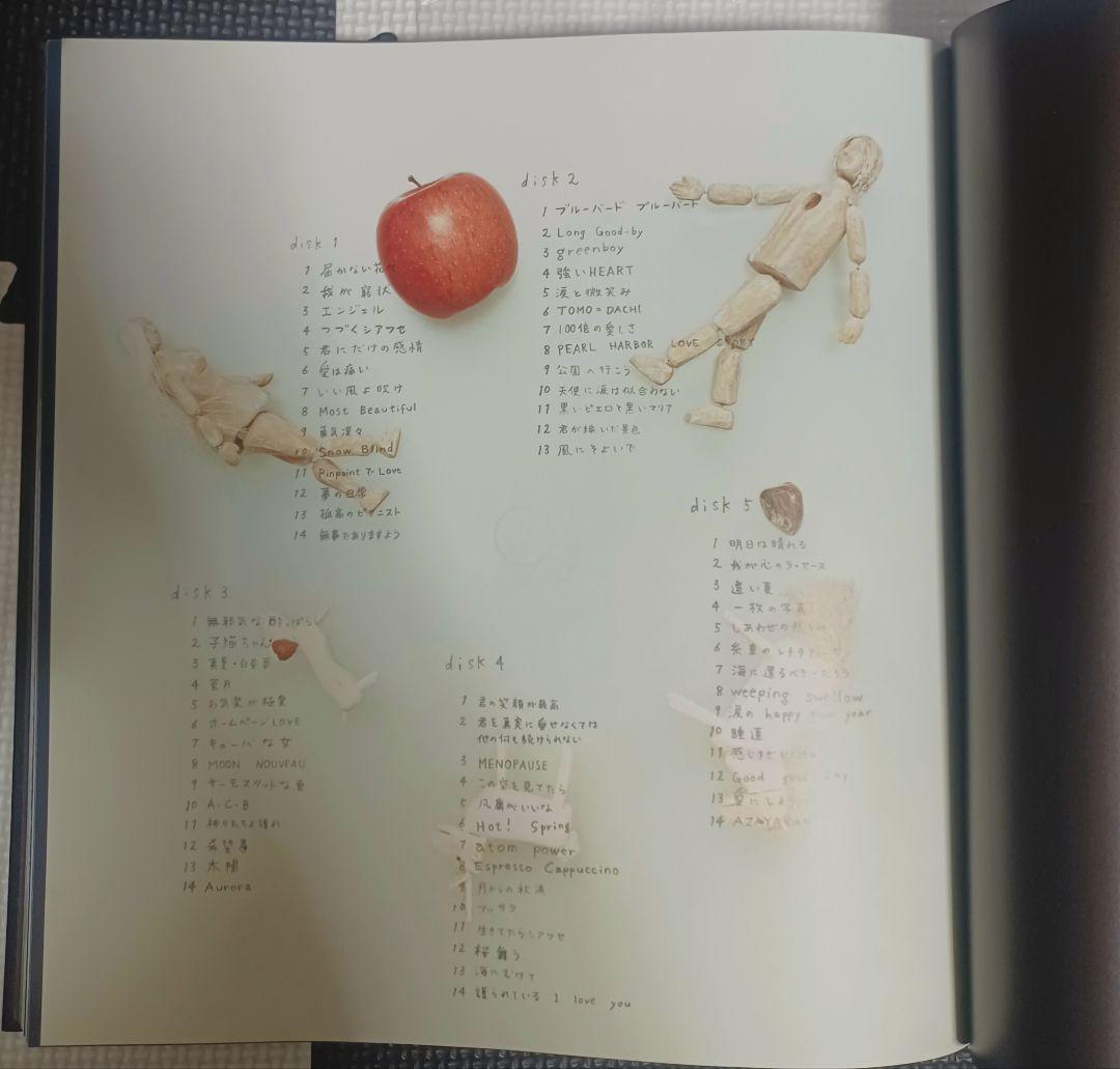 沢田研二 cocolonooto ココロノオト